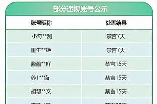 Scotto：雄鹿与瑞安-罗林斯签下了一份为期两年的双向合同